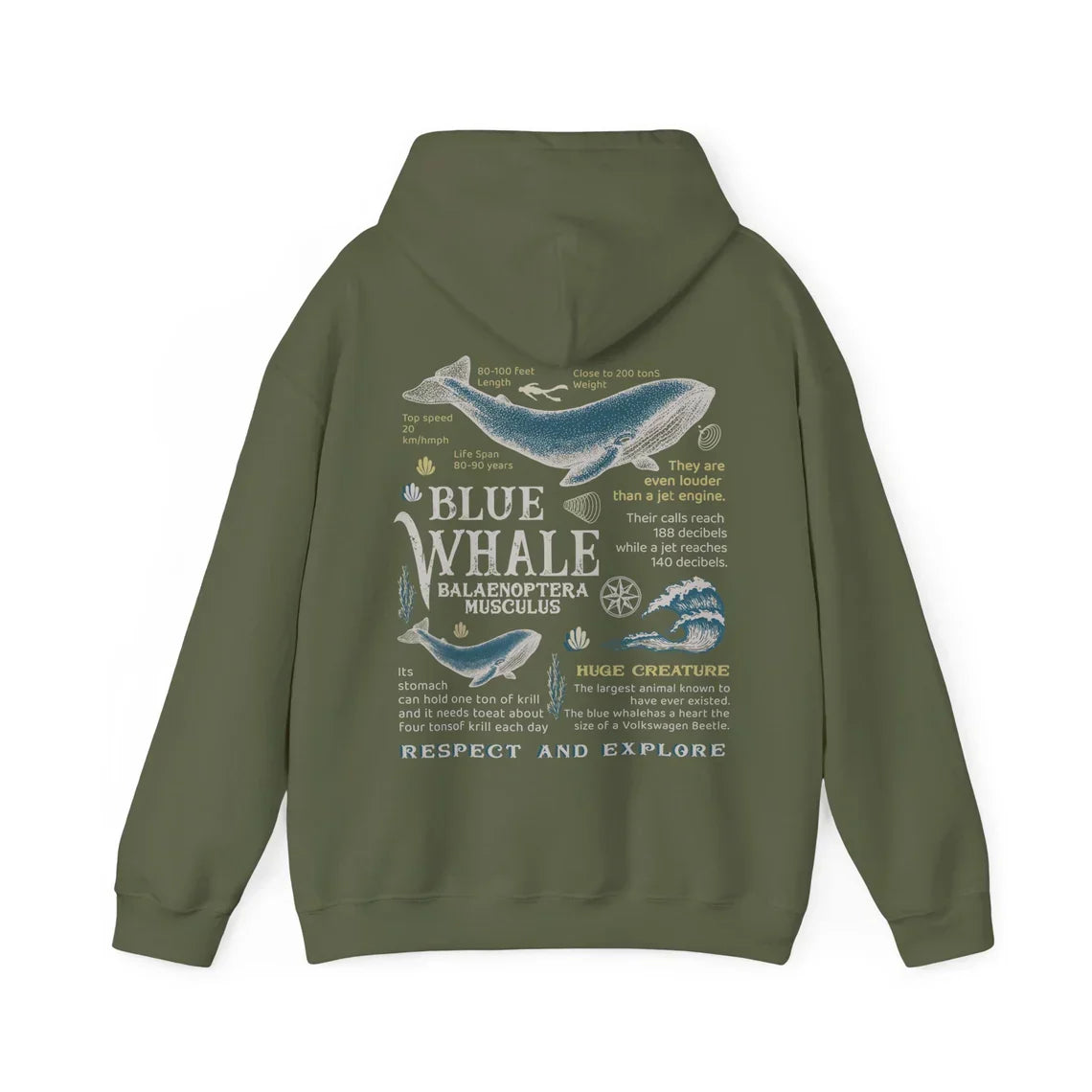 Blue Whale Hoodie