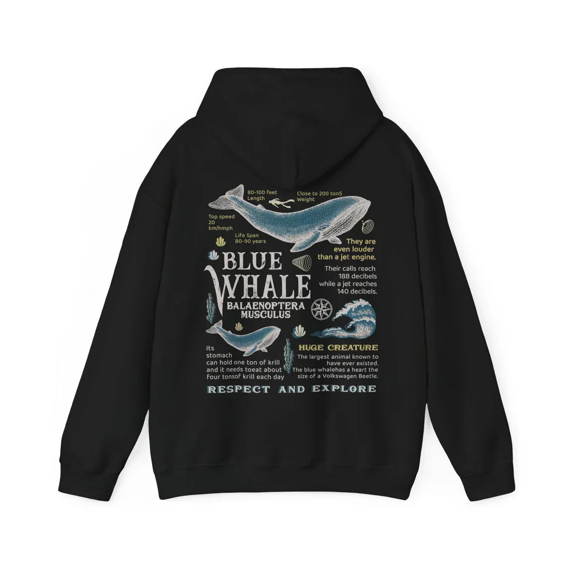 Blue Whale Hoodie